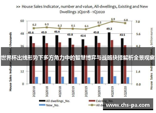 世界杯出线形势下多方角力中的智慧博弈与战略抉择解析全景观察