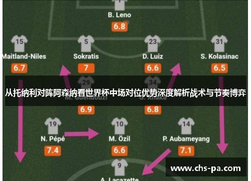 从托纳利对阵阿森纳看世界杯中场对位优势深度解析战术与节奏博弈