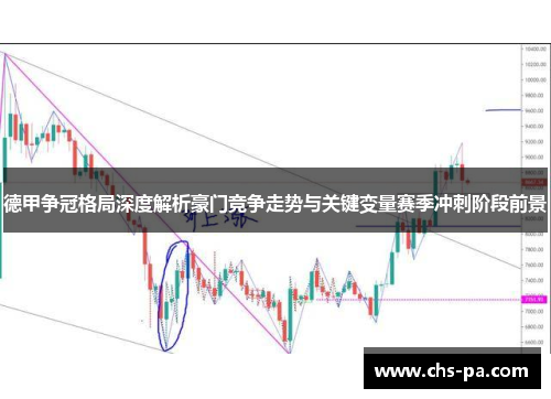 德甲争冠格局深度解析豪门竞争走势与关键变量赛季冲刺阶段前景