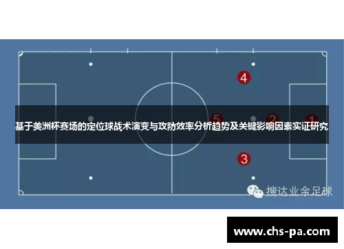 基于美洲杯赛场的定位球战术演变与攻防效率分析趋势及关键影响因素实证研究