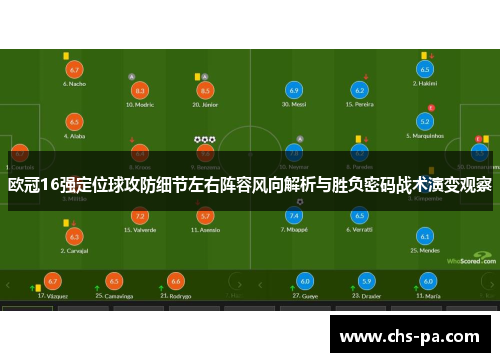 欧冠16强定位球攻防细节左右阵容风向解析与胜负密码战术演变观察