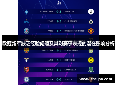 欧冠新军缺乏经验问题及其对赛事表现的潜在影响分析