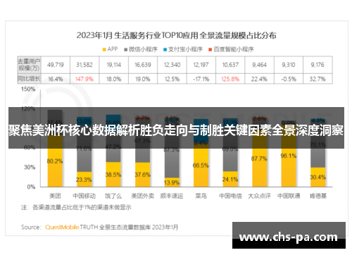 聚焦美洲杯核心数据解析胜负走向与制胜关键因素全景深度洞察