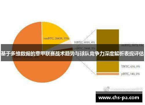 基于多维数据的意甲联赛战术趋势与球队竞争力深度解析表现评估