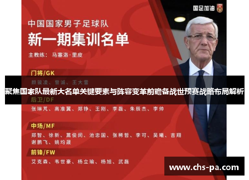 聚焦国家队最新大名单关键要素与阵容变革前瞻备战世预赛战略布局解析 聚焦国家队最新大名单关键要素与阵容变革前瞻备战世预赛战略布局解析