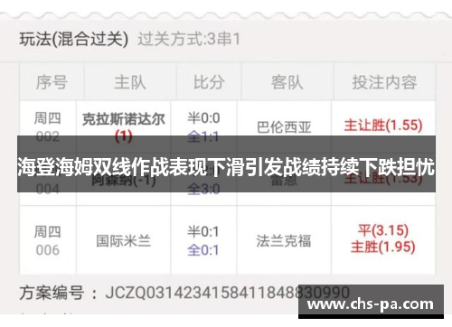 海登海姆双线作战表现下滑引发战绩持续下跌担忧