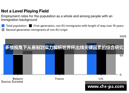 多维视角下从赛制到实力解析世界杯出线关键因素的综合研究